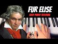 How to Play Fur Elise - Beethoven Easy Piano Tutorial