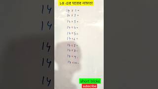 ১৪ এর ঘরের নামতা।। সহজে নামতা শেখা।। table of 14 in short tricks।।math tricks।।#table ,#shorts