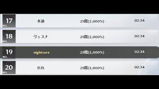 【幻塔】起源の戦域 Season7 2000％ 2:34【Tower of Fantasy】