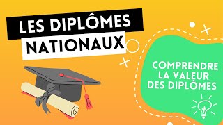 Orientation scolaire - Les diplômes nationaux