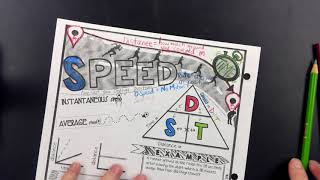 Speed Doodle Notes