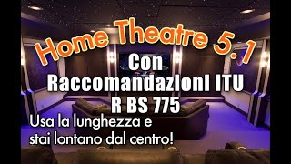 Tutorial al Home Theatre 5.1 con Raccomandazioni ITU R BS 775