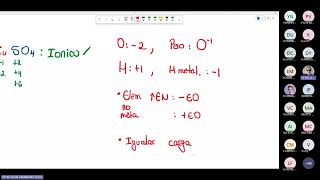 Fundamentos de Química