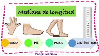 Medidas de longitud - Explicación sencilla