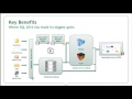 Introducing Microsoft SQL Server 2016 Introducing Microsoft SQL Server 2016
