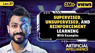 Lec-37: Supervised, Unsupervised and Reinforcement Learning in Artificial Intelligence in Hindi