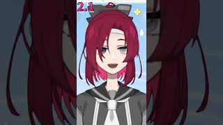 【#ボイス 】2/1：朝の挨拶【#女性vtuber #学生vtuber #vtuber #shorts #ショート動画 #cute #おはようvtuber #おはようボイス 】