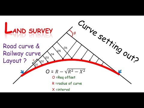 Curve setting out by perpendicular offsets from tangent lines😍😍 Curve setting out by perpendicular offsets from tangent lines😍😍