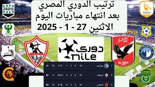 الزمالك يتفوق علي الاهلي..ترتيب الدوري المصري اليوم بعد انتهاء مباريات الاثنين 27/1/2025 الجوله 10