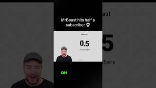 MrBeast hits 0.5 Subscribers