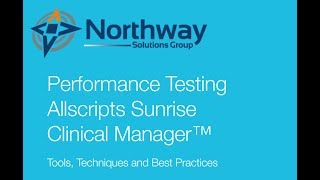 Performance Testing Allscripts SCM on XenApp