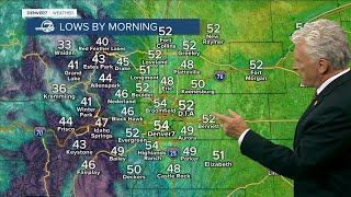 Friday, September 16, 2022 evening forecast