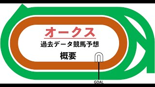 【データ競馬予想】5月21日オークス