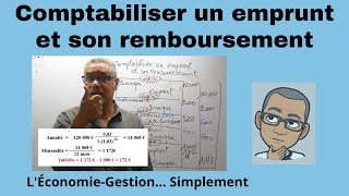 COMPTABILISER UN EMPRUNT et SON REMBOURSEMENT... Simplement.