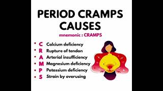 Period Cramps Causes... #menstrualhealth #periods #period #female