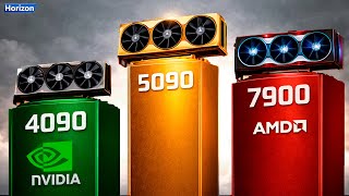 Most Powerful GRAPHICS CARDS Comparison