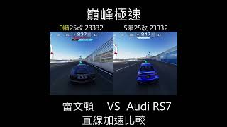 [巔峰極速] 雷文頓 VS 奧迪RS7，《0階》挑戰《滿階》