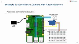 Control Raspberry Pi from your Android Device using Simulink