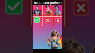 Baalveer kon hai fact short #baalveer baalveer vs ray fact short #aladdin #ray #trendshort #shorts