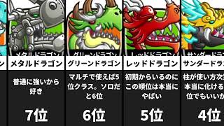 城ドラ］7コストドラゴン最強キャラランキング2023年3月最新版