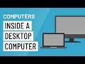 Computer Basics: Inside a Desktop Computer