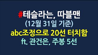 테슬라 분석은, 따블맨_딴 얘기 할 필요없다_12월31일