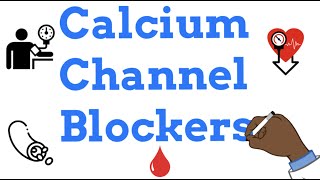 Calcium Channel Blockers for BEGINNERS - The only video you need