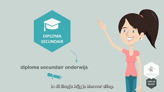 Behaal je diploma secundair met Humane wetenschappen of Economie-Moderne talen