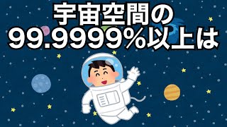 9割の人が知らない宇宙の不思議【誰かに話したくなる雑学】