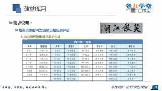 【零基础JAVA入门】课时29多重if结构