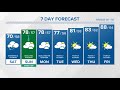 CONNECTICUT FORECAST: Evening - June 16, 2023