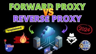 Forward Proxy vs Reverse Proxy - Direct Explanation 2024
