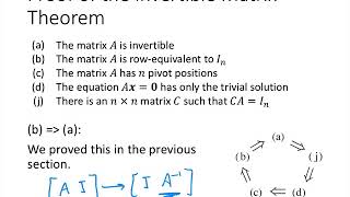 Linear Algebra - Lecture 25 - The Invertible Matrix Theorem