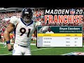 League Editing & Roster Update Stream - Madden 20 Broncos Franchise