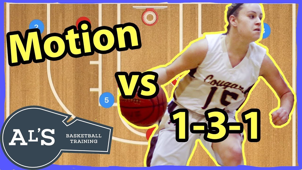 Motion Basketball Offense Vs 1-3-1 Zone Defense - YouTube