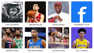 Weird NBA Conspiracy Theories You Didn't Know Existed Explained In 28 Minutes
