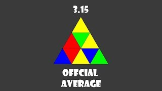 3.15 Official Pyraminx Average