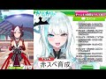 【ウマ娘 サジタリウス杯】本育成はじめちゃうぞぉ～！質問雑談どうぞ～！【 vtuber】