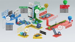 App Multi Touch in Unity
