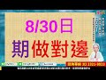 理周tv 20240902盤後 周致偉 致富達人／小華景電、小錦明 押勒 押勒 極度壓縮過後多空即將表態