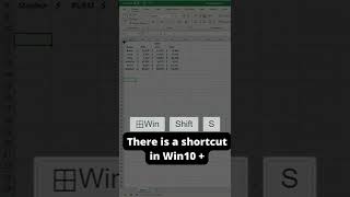 Shortcut for Snipping Tool & Screenshot #windows10 #windowstips #lifehack #excel #exceltips #shorts