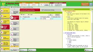 Unication PPS Set Conventional Frequencies