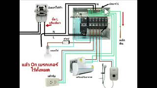 เอาสาย L เข้ามิเตอร์ไฟฟ้าแค่เส้นเดียว ทำไมโหลดครบวงจรได้