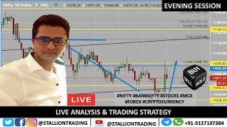 EP#451 Nifty Tumbles Again!!! Whats Next?? Nifty BankNifty Trading Strategy 28th Oct I Weekly Expiry