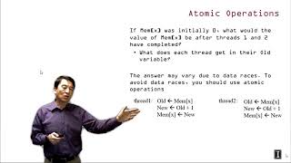 Heterogeneous Parallel Programming 5.2 - Parallel Computation Patterns -Atomic Operations