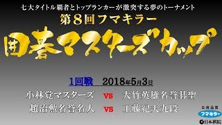 第8回 フマキラー　囲碁マスターズカップ1回戦（解説無）