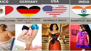 Human World Records From Different Countries || Comparison
