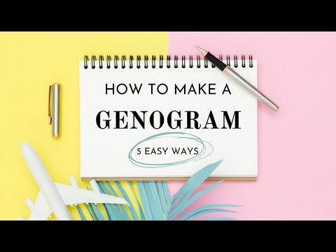 HOW TO MAKE A GENOGRAM