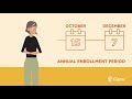 cigna medicare when can i enroll in a medicare advantage plan