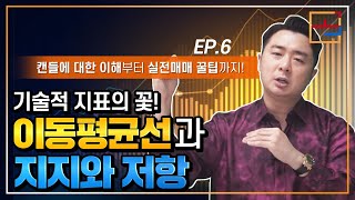 【경제시장 생존법칙】 캔들, 지지저항, 이평선으로 차트 분석하기!